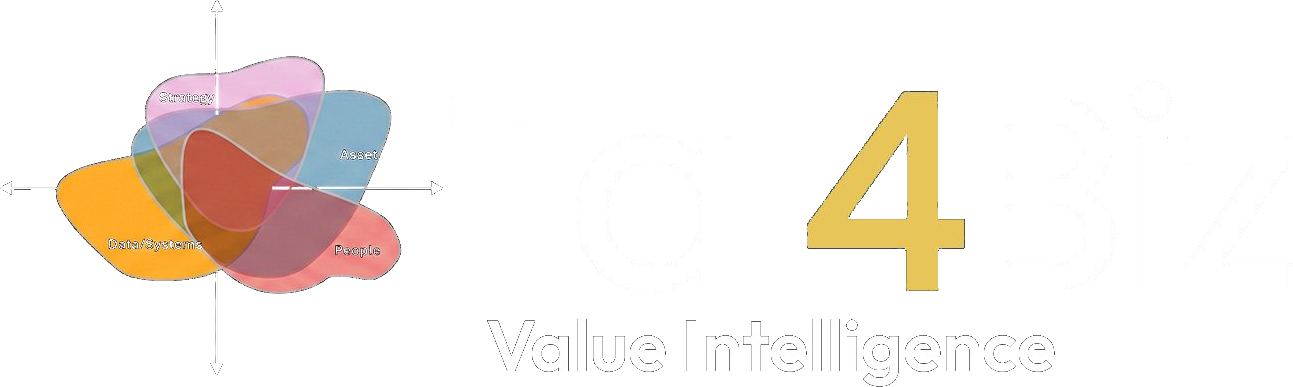 Tal4Biz